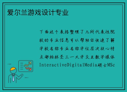 爱尔兰游戏设计专业
